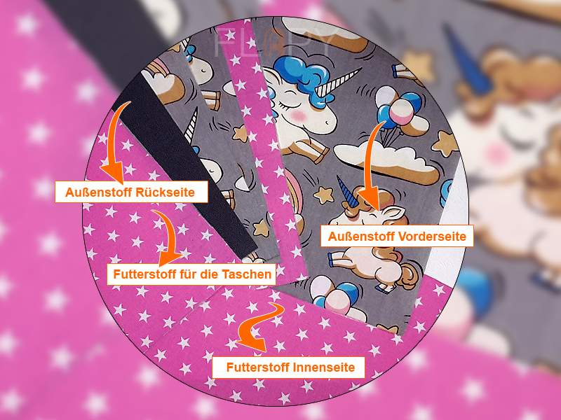 So wird die Flapy gemacht 1